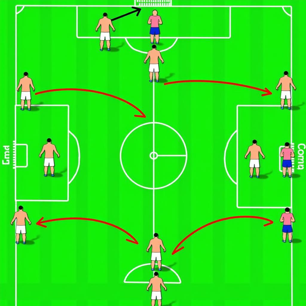 Argentina vs Brazil Tactical Battle