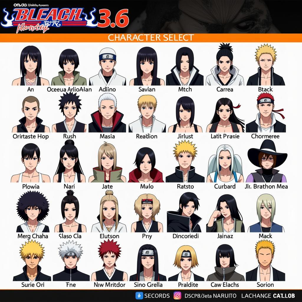 Bleach vs Naruto 3.6 Nhân Vật Mới