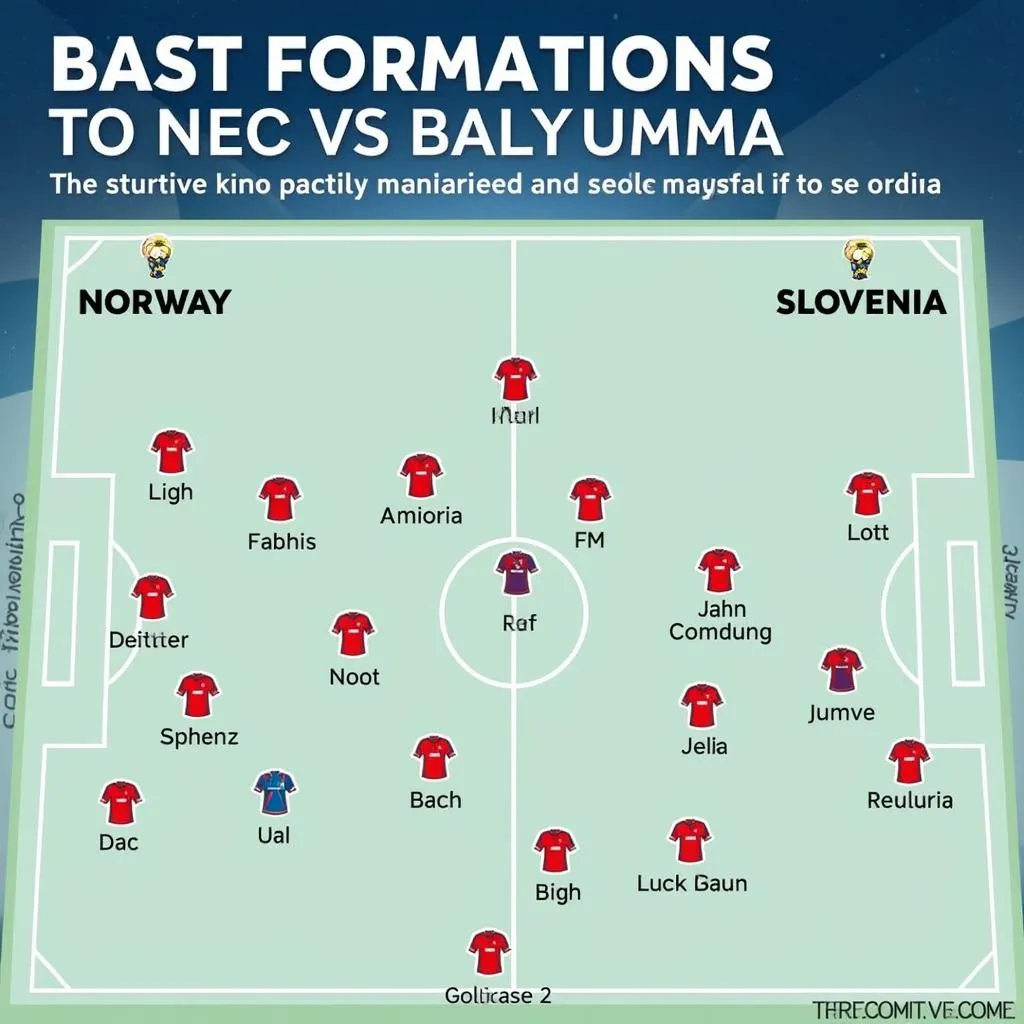 Norway vs Slovenia: Sơ đồ chiến thuật hai đội hình trong trận đấu sắp tới