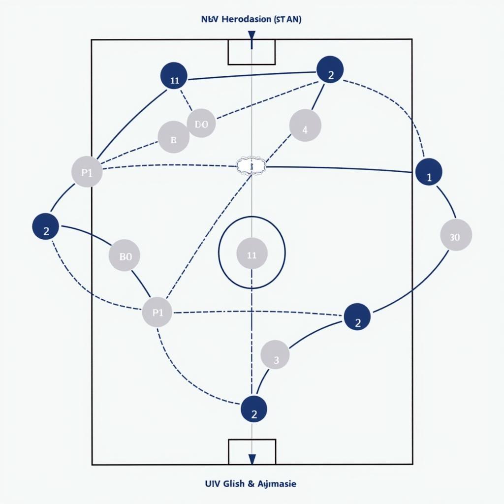 Chiến thuật MU và Everton