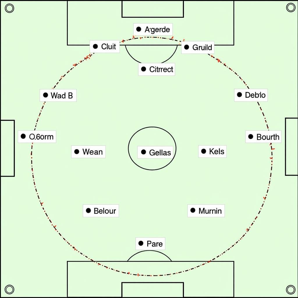 Chiến thuật Tokyo Verdy Cerezo Osaka