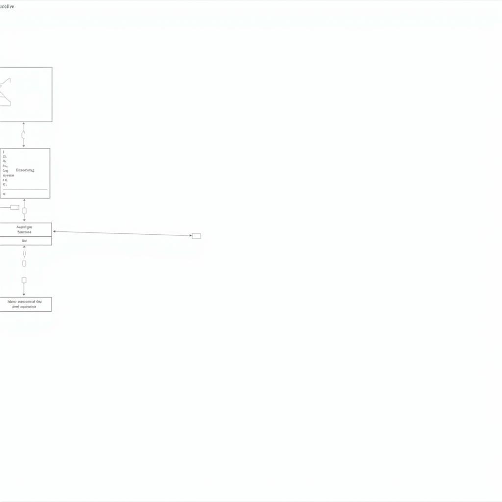 Cấu trúc cơ sở dữ liệu SQL Server