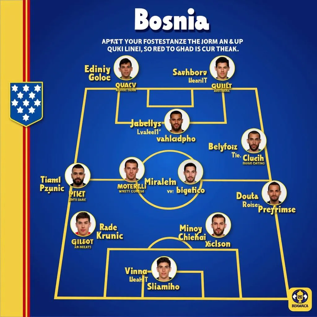 Đội hình Bosnia