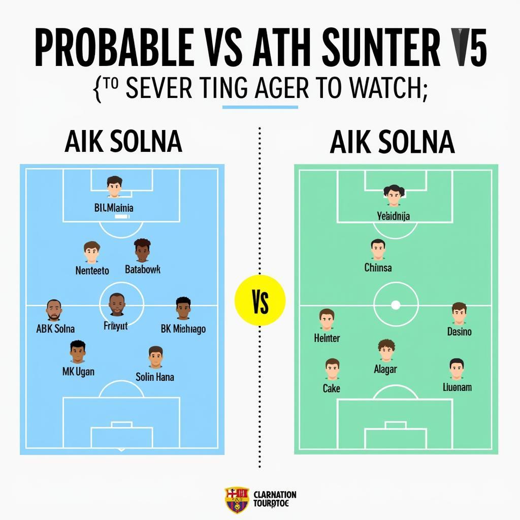 Đội hình dự kiến AIK Solna vs đối thủ