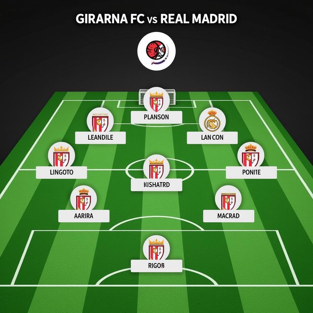 Đội hình Girona đối đầu Real Madrid