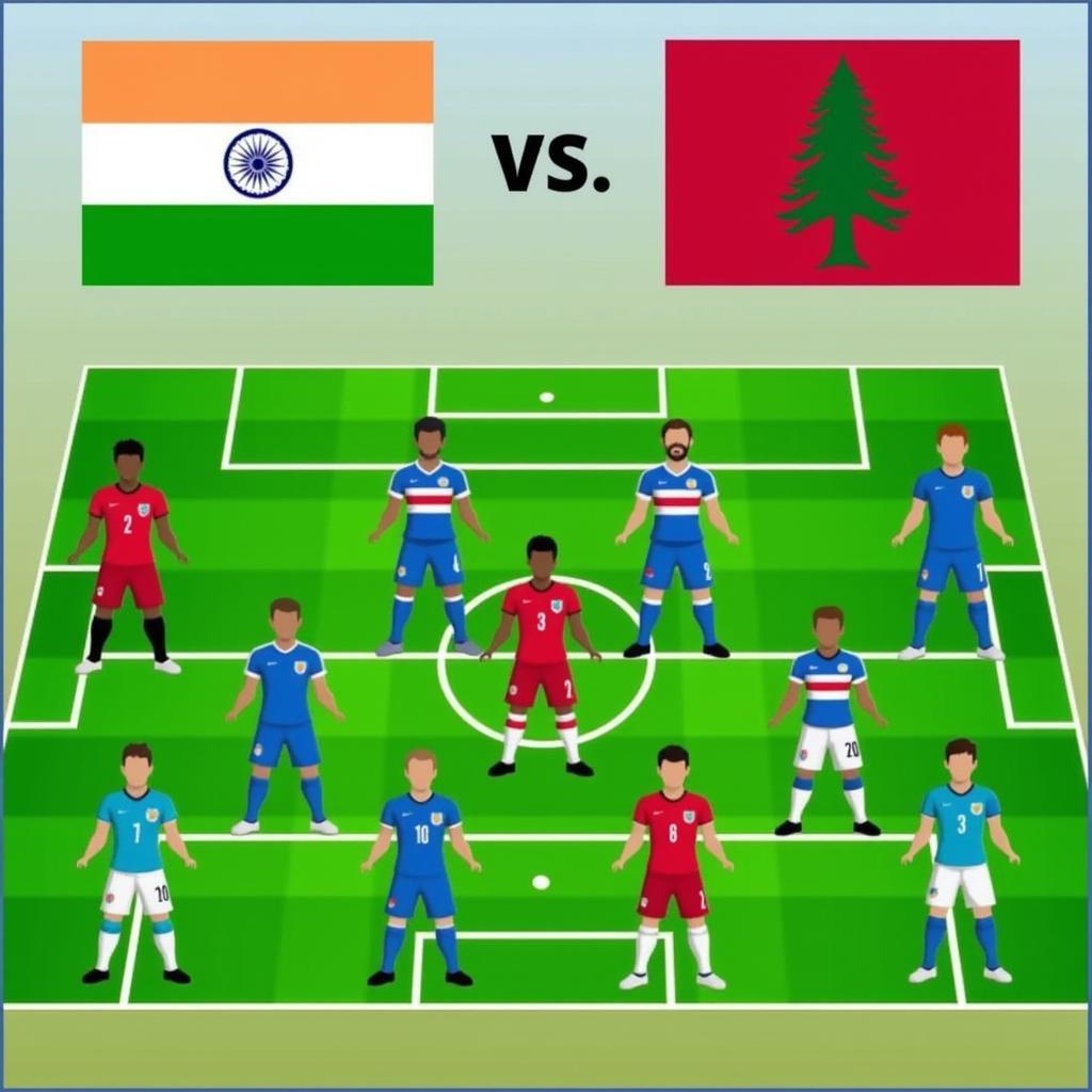 Đội hình ra sân dự kiến India vs Bermuda