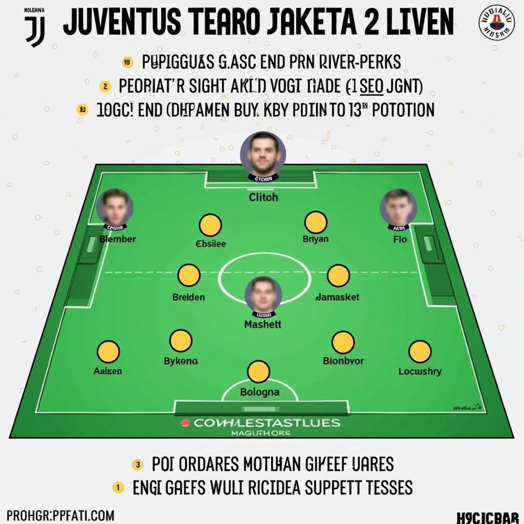 Đội hình Juventus