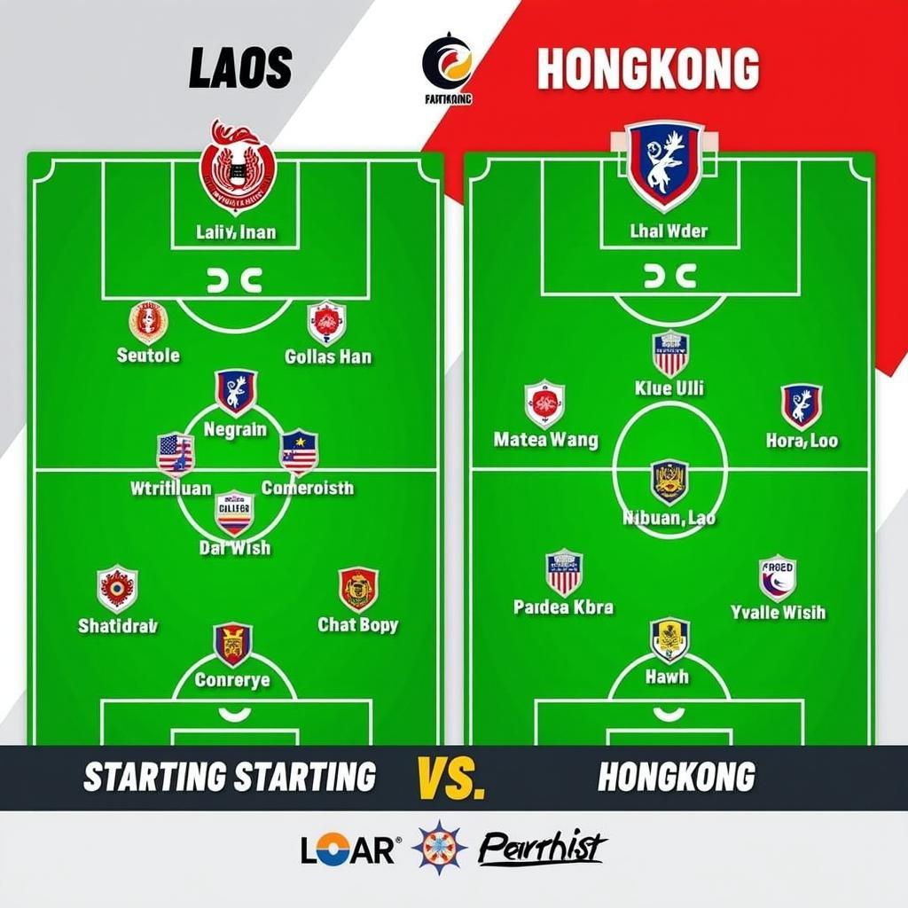 Đội hình ra sân Laos vs Hongkong