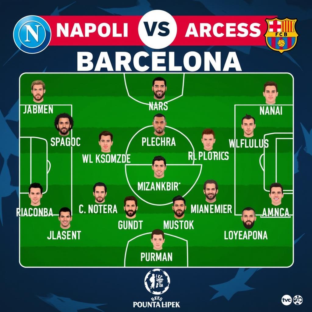 Napoli vs Barcelona: Đội hình ra sân