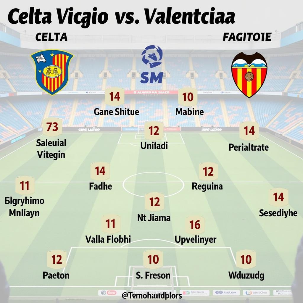 Đội hình ra sân Celta Vigo vs Valencia