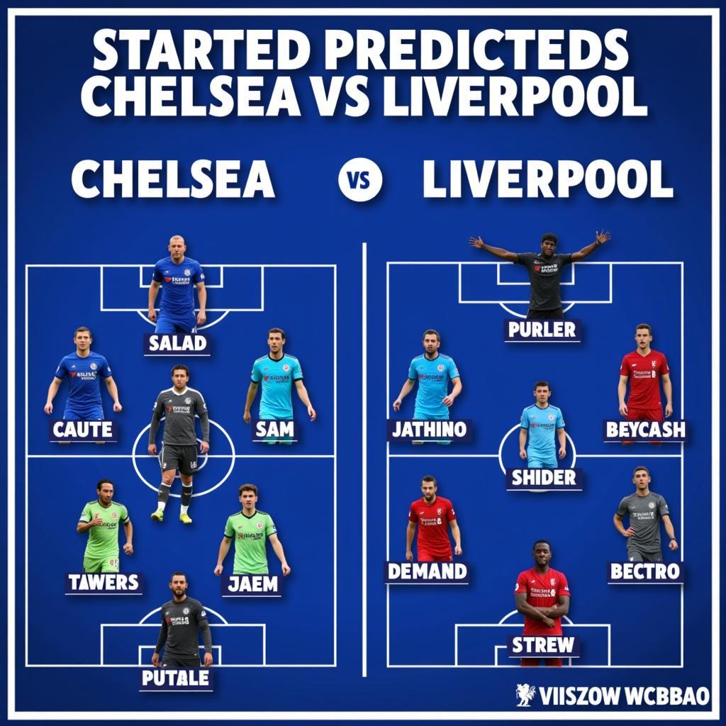 Đội hình ra sân dự kiến Chelsea vs Liverpool