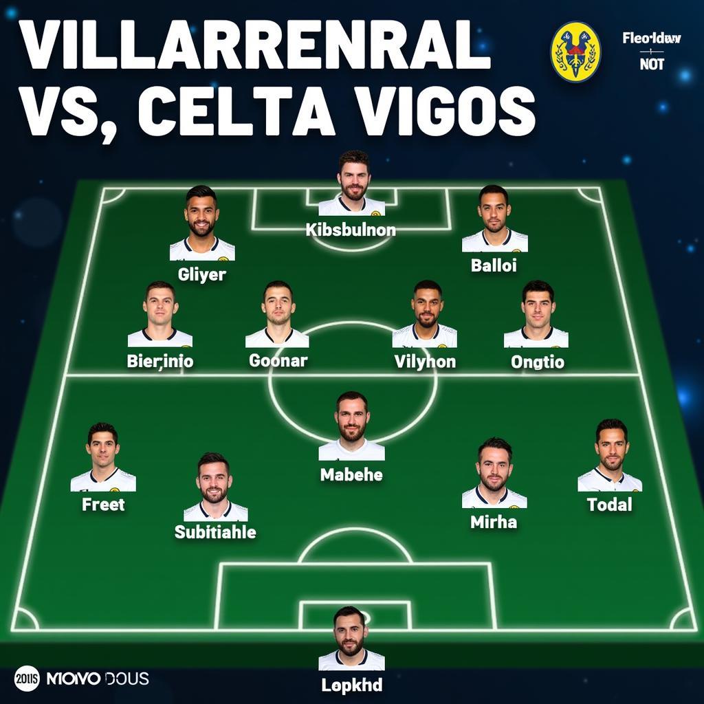 Đội hình ra sân dự kiến Villarreal - Celta Vigo