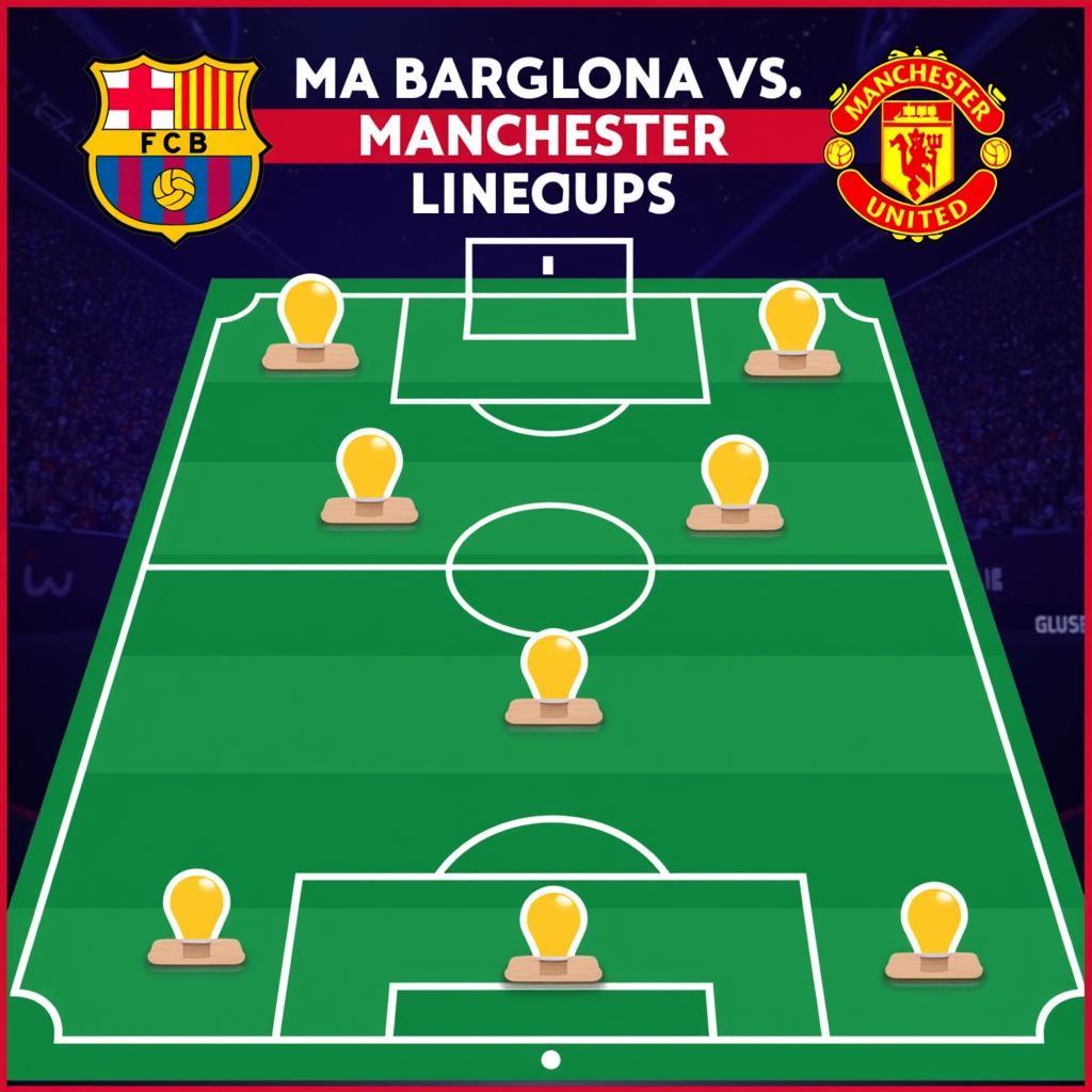 Dự đoán kết quả trận đấu Barca vs MU