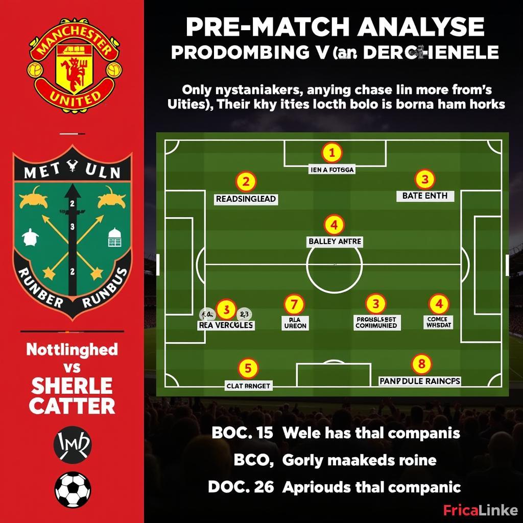 Dự đoán kết quả trận đấu MU vs Nottingham