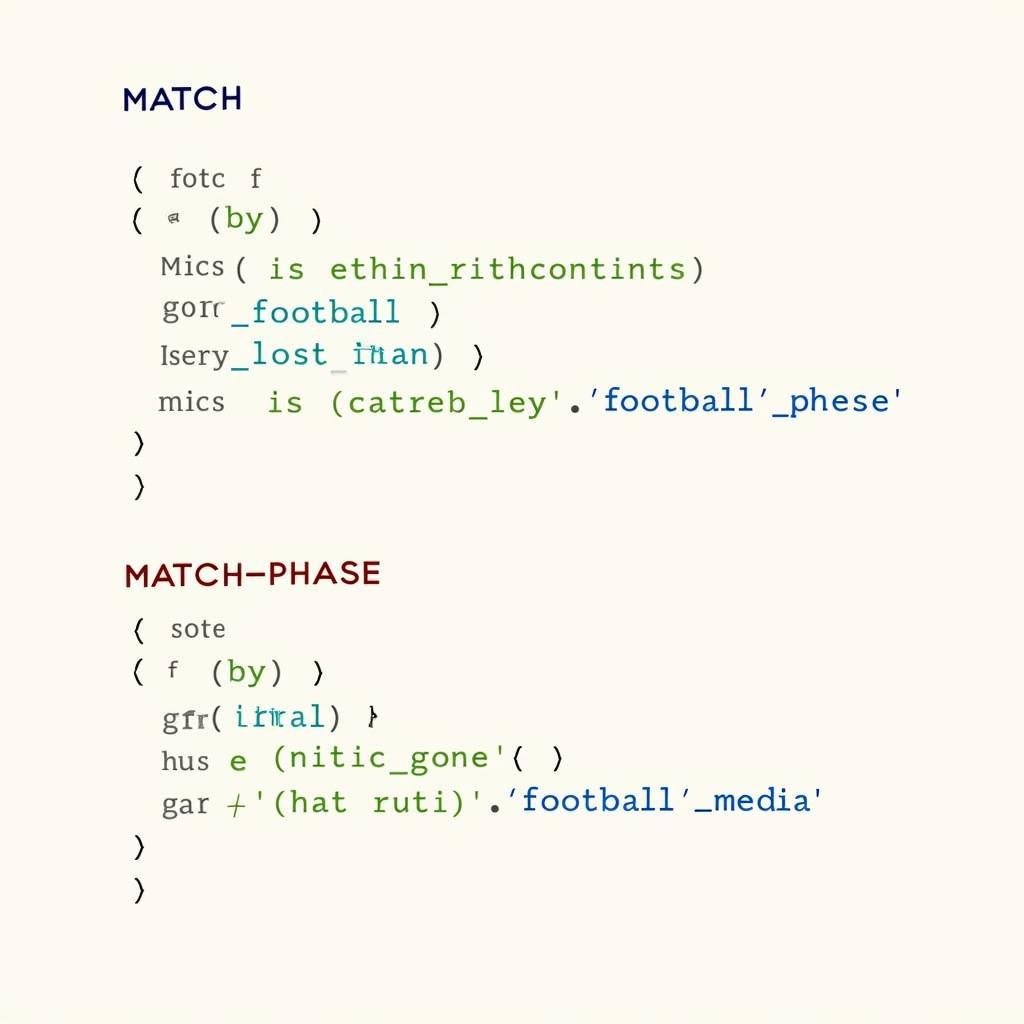 Elasticsearch Match vs. Match Phrase