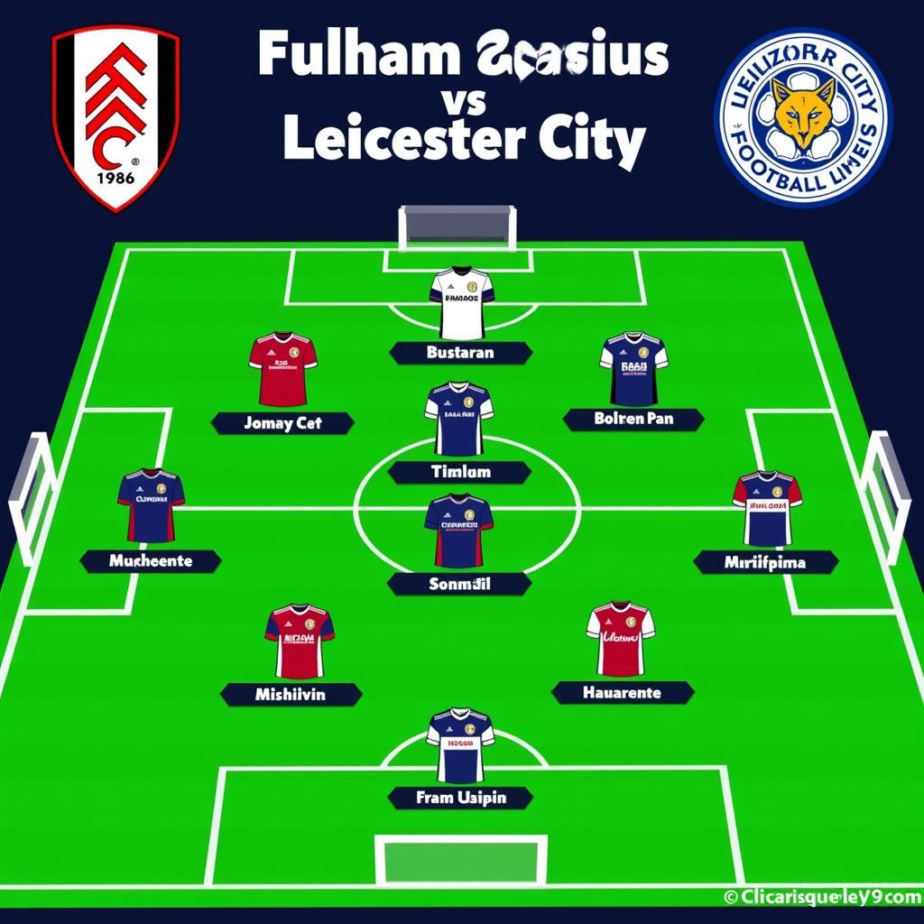 Đội hình ra sân Fulham vs Leicester City