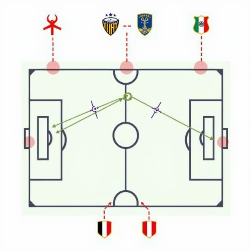 Tactical formations of Gamba Osaka and Kashima Antlers