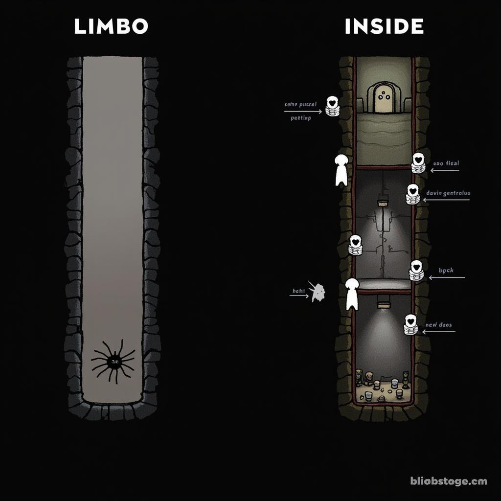 Giải đố trong Limbo và Inside