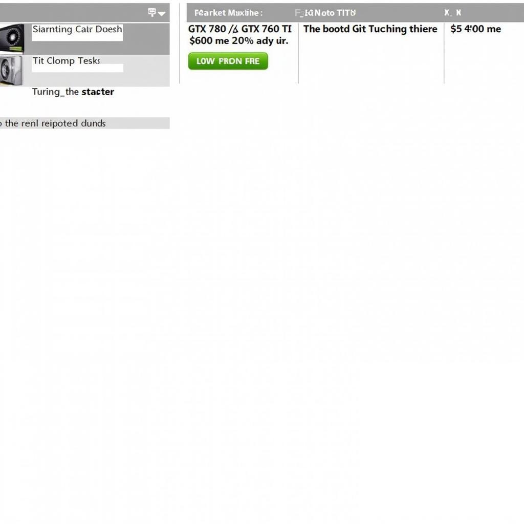 GTX 680 vs GTX 750 Ti price comparison