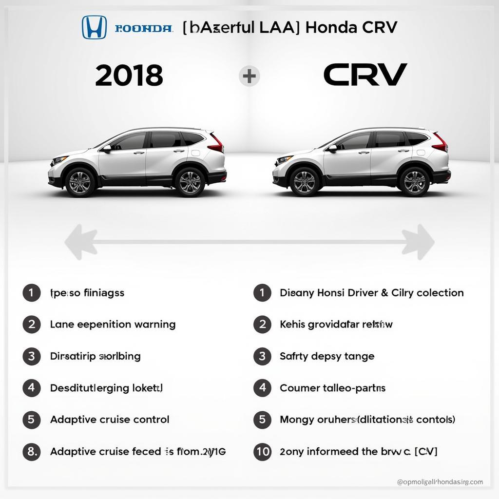 Tính năng an toàn trên Honda CRV 2018 và 2017