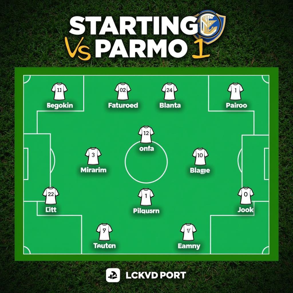 Đội hình ra sân của Inter Milan và Parma