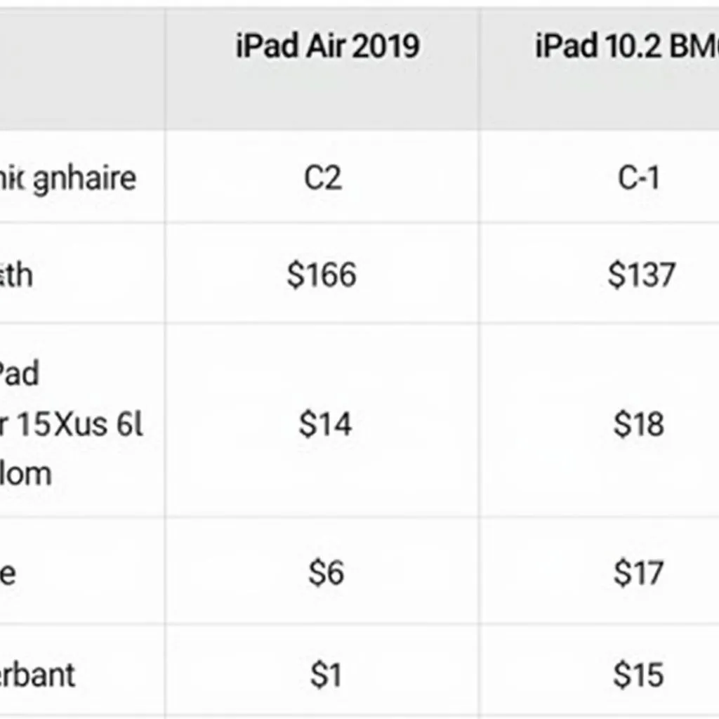 iPad Air 2019 và iPad 10.2: So sánh giá bán