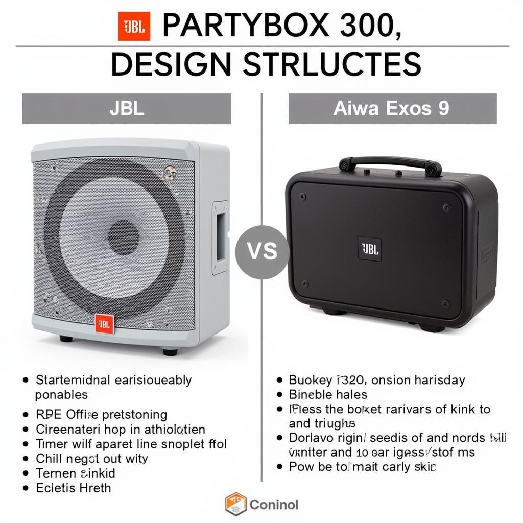 JBL Partybox 300 và Aiwa Exos 9: So sánh thiết kế