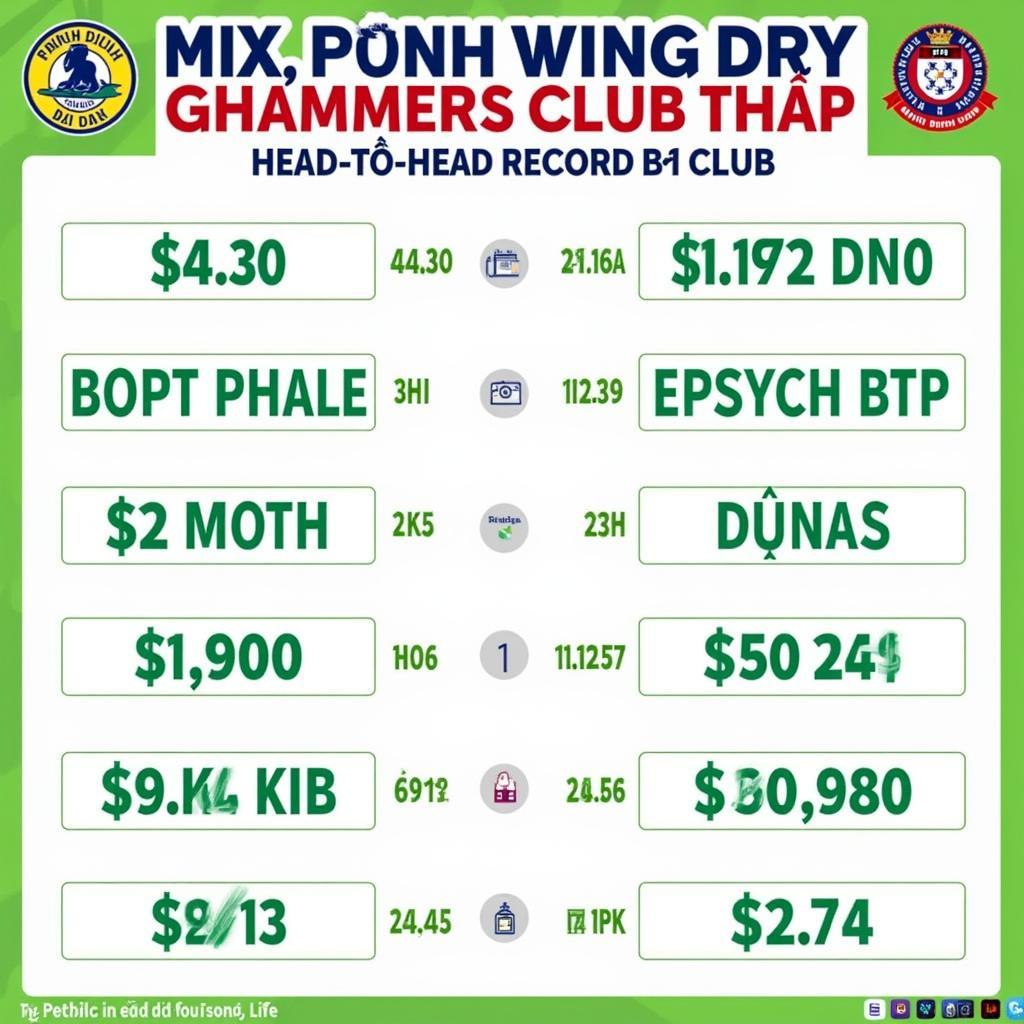 Lịch sử đối đầu Hải Phòng vs Bình Định