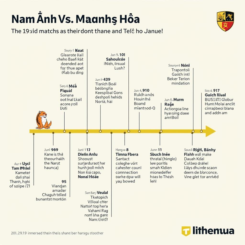 Lịch sử đối đầu giữa Nam Định và Thanh Hóa