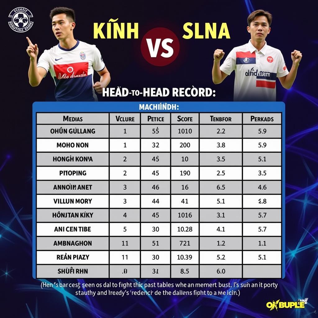 Lịch sử đối đầu Nam Định vs SLNA