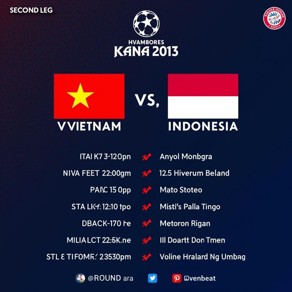 Lịch thi đấu Việt Nam vs Indonesia