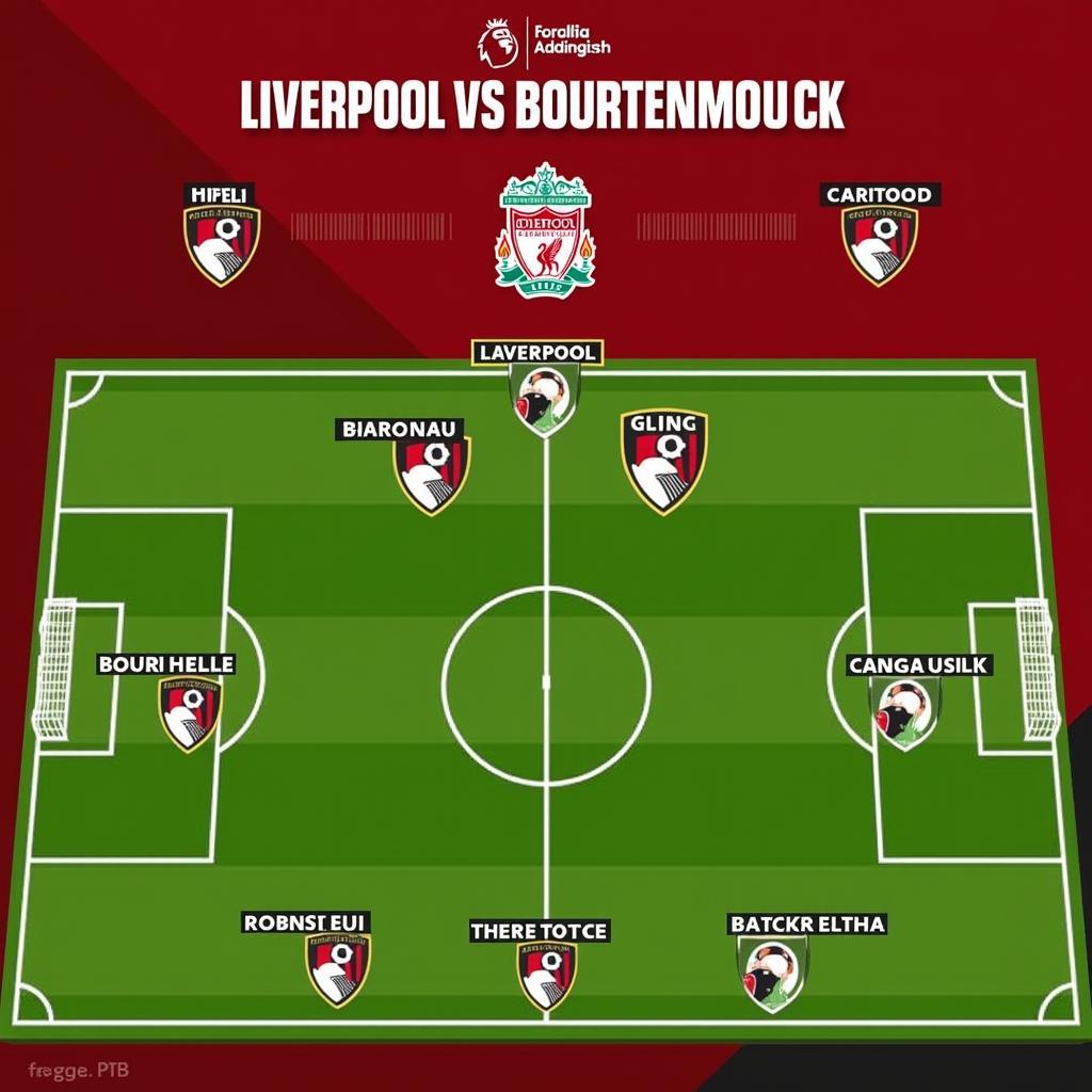 Đội hình Liverpool vs Bournemouth