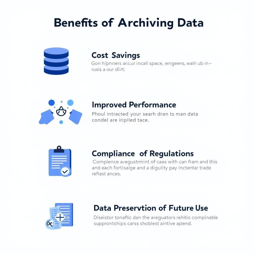 Lợi ích của việc Archive dữ liệu