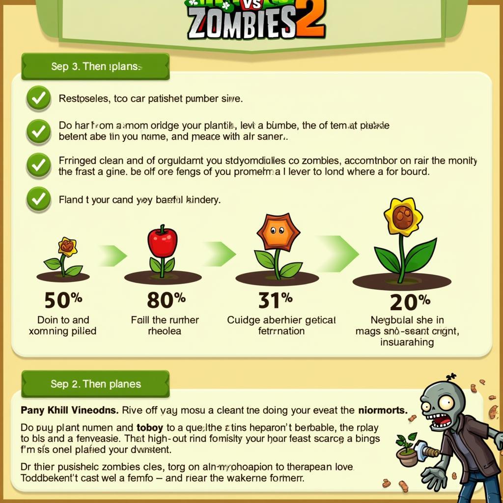 Mẹo chơi Plants vs Zombies 2