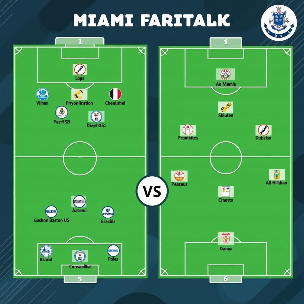 Sơ đồ chiến thuật Miami vs Al Hilal