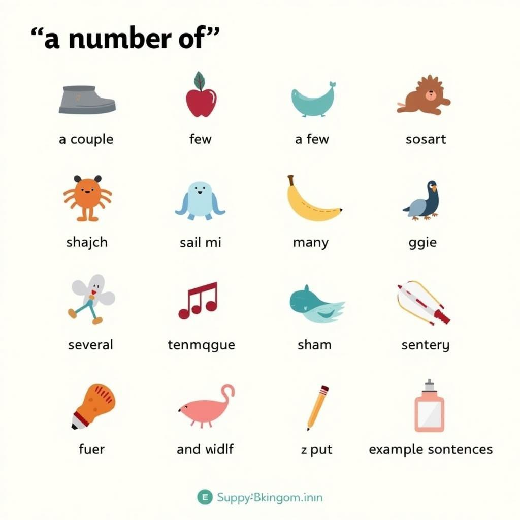 "A number of" synonyms