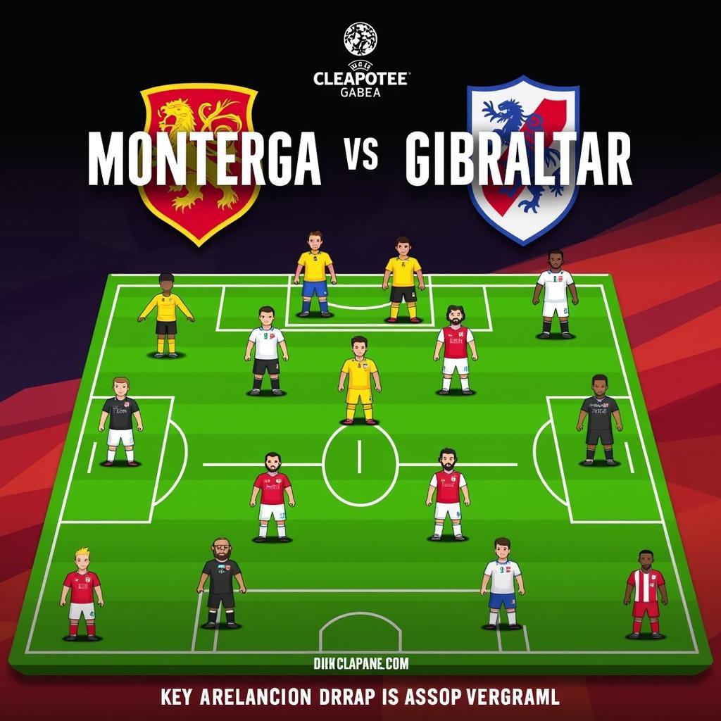 Đội hình ra sân dự kiến Montenegro vs Gibraltar