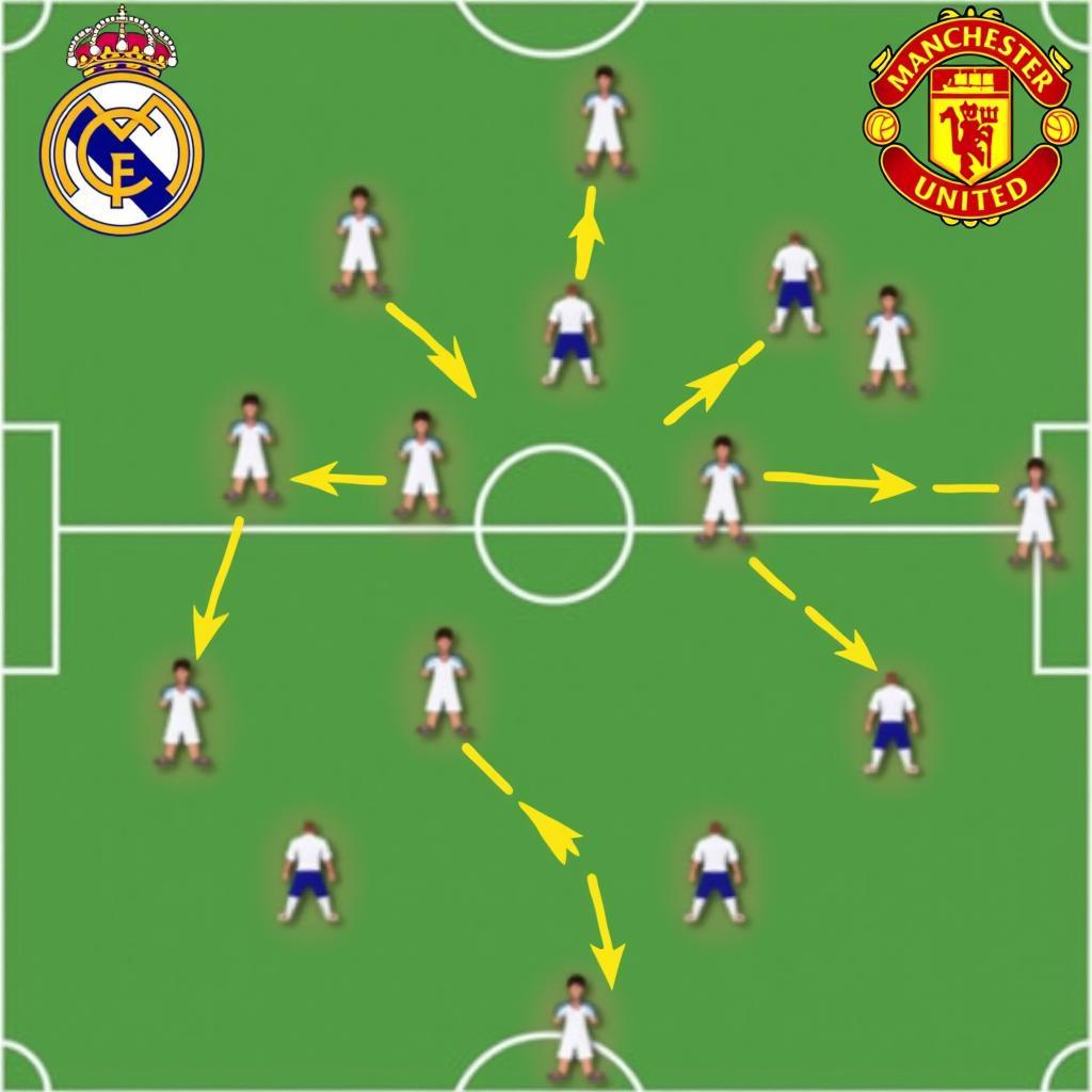 MU vs Real Tactical Battle