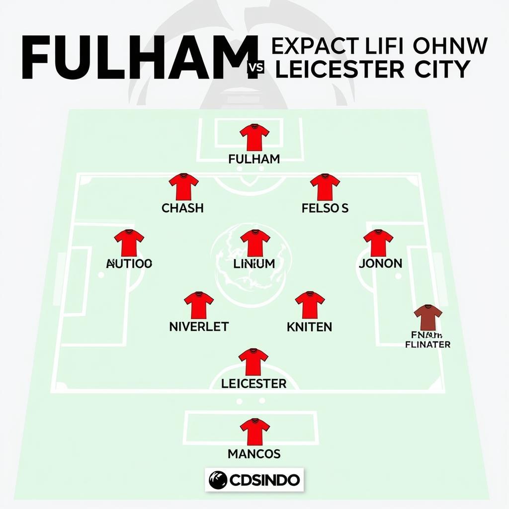 Nhận định Fulham vs Leicester