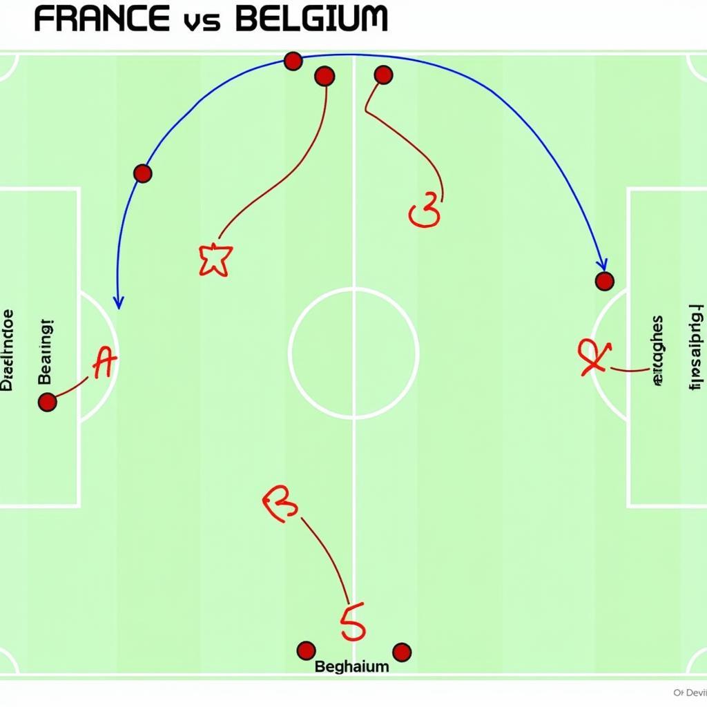 Nhận định Pháp vs Bỉ: Phân tích chiến thuật