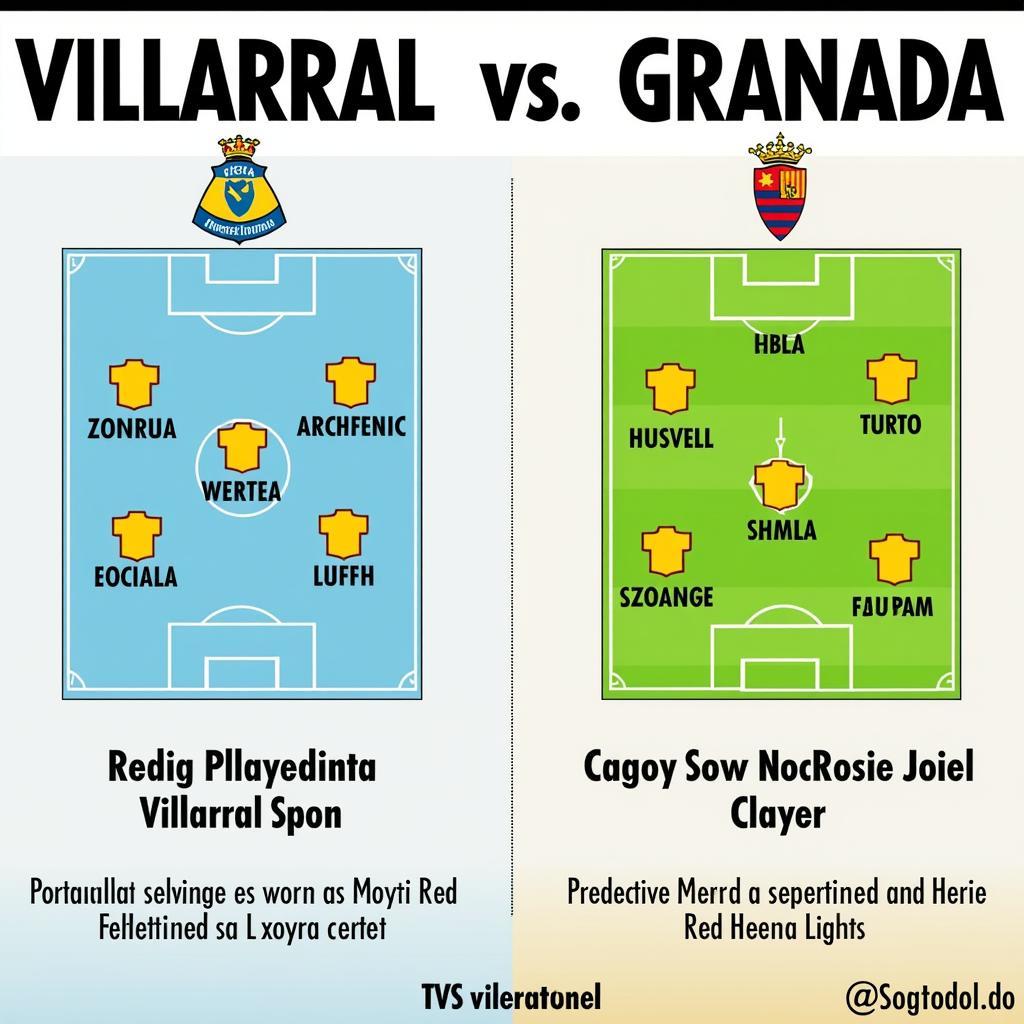 Đội hình dự kiến Villarreal vs Granada