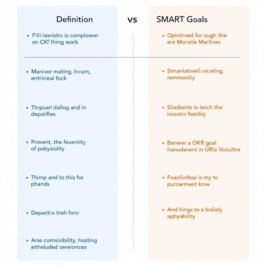 So sánh OKR và SMART