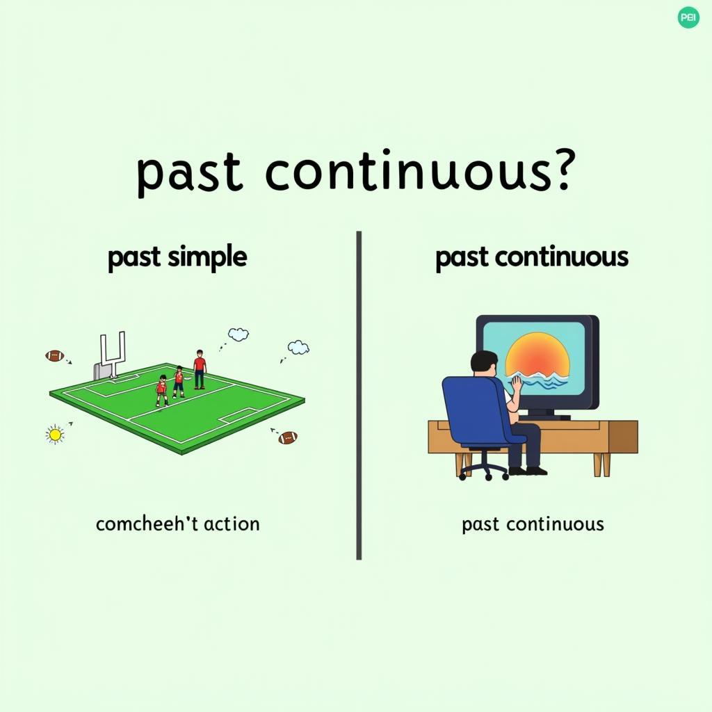 Phân biệt giữa Past Simple và Past Continuous