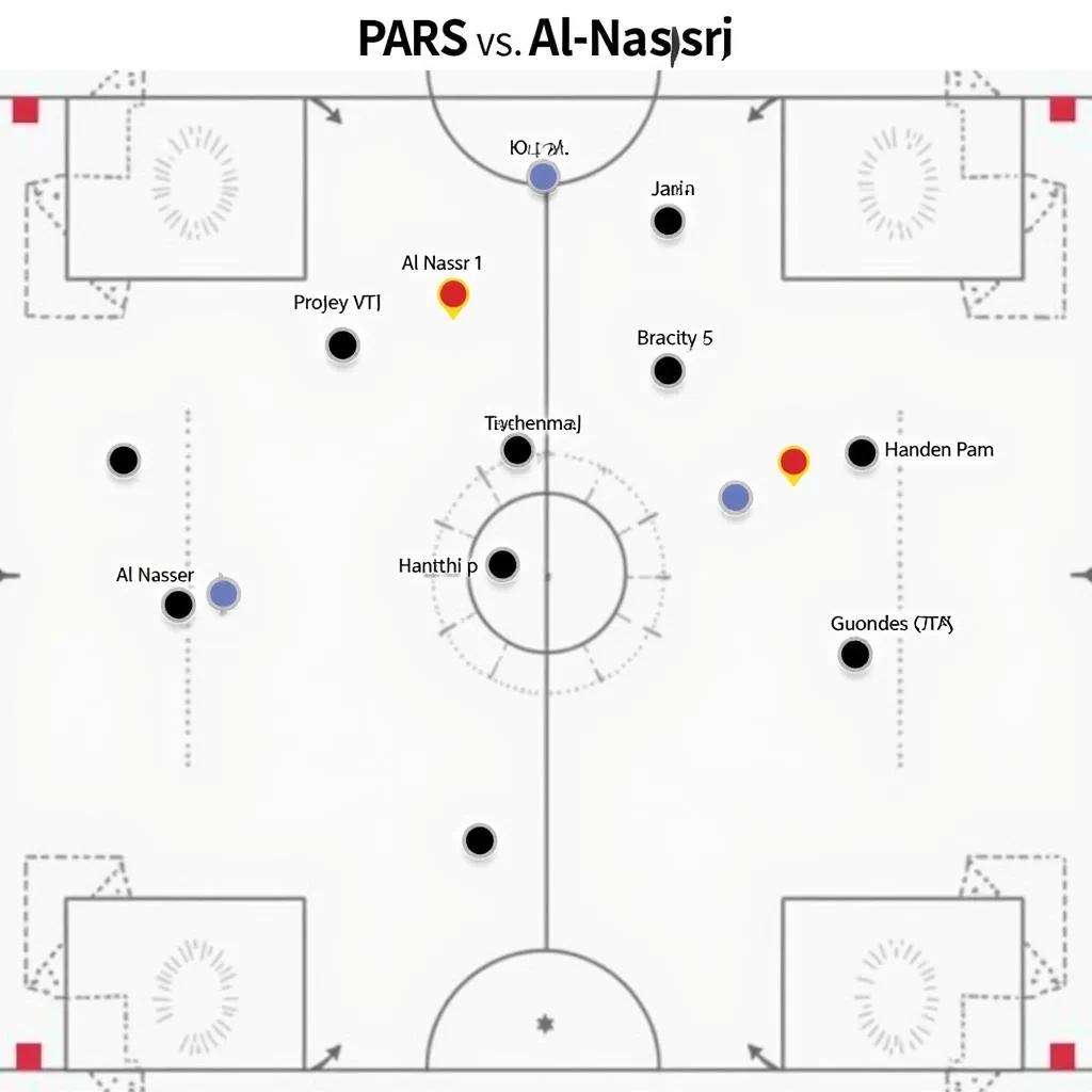 Phân tích sơ đồ chiến thuật PSG vs Al Nassr