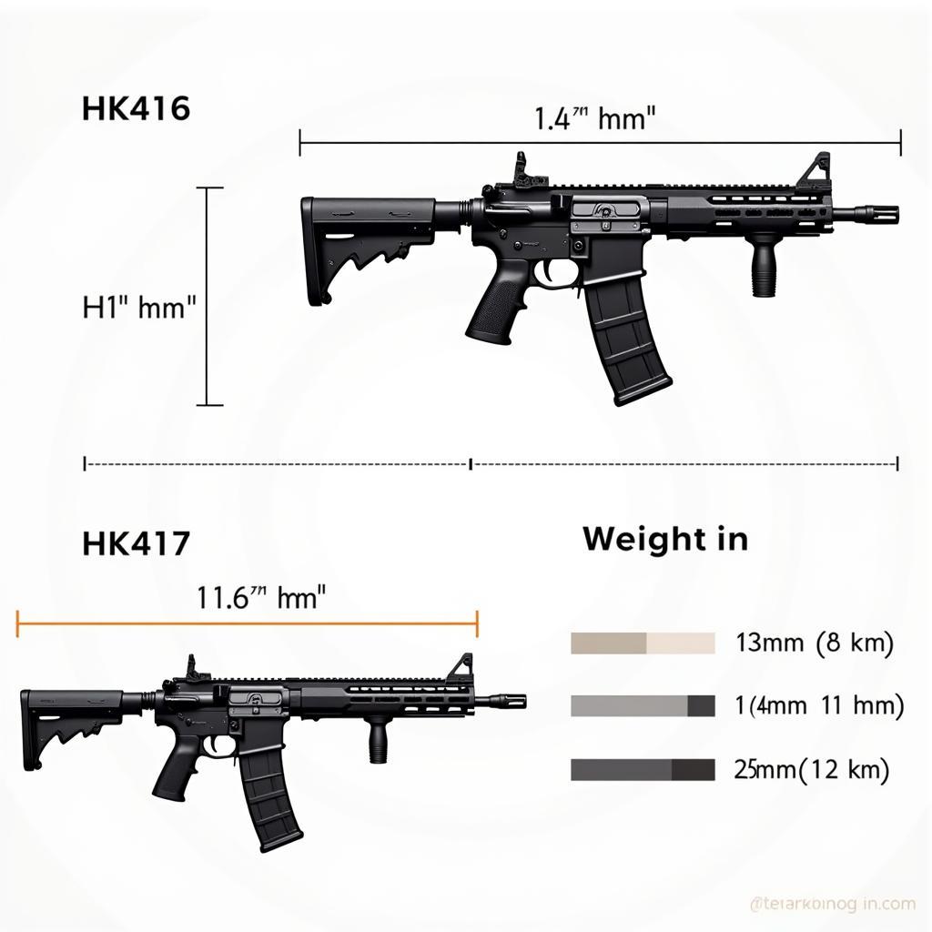 Sự khác biệt về kích thước giữa HK416 và HK417