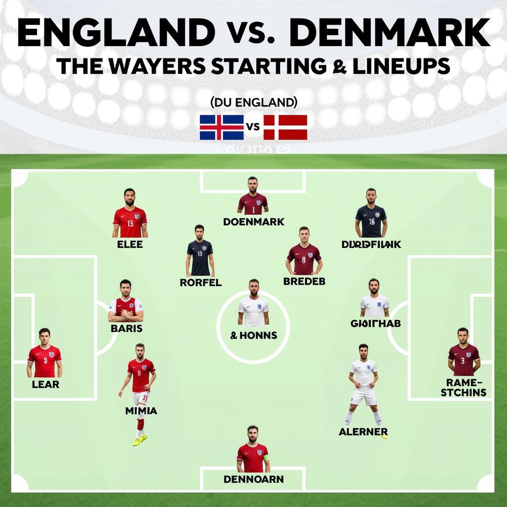 England vs Denmark - Predicted Lineup and Tactical Analysis