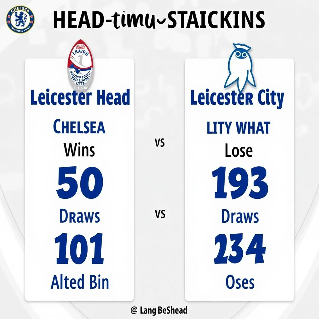 Soi kèo Chelsea vs Leicester: Lịch sử đối đầu