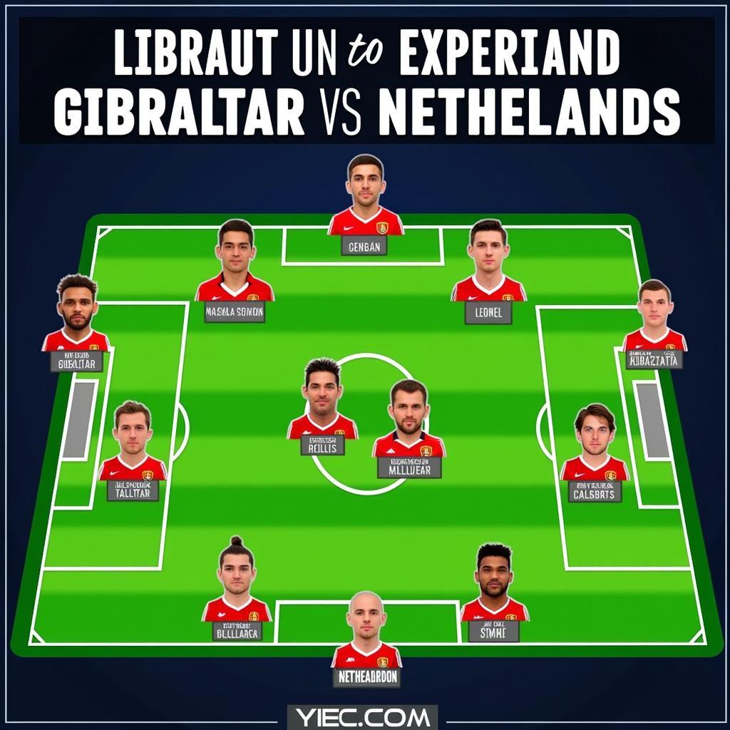 Soi kèo Gibraltar vs Hà Lan: Phân tích đội hình