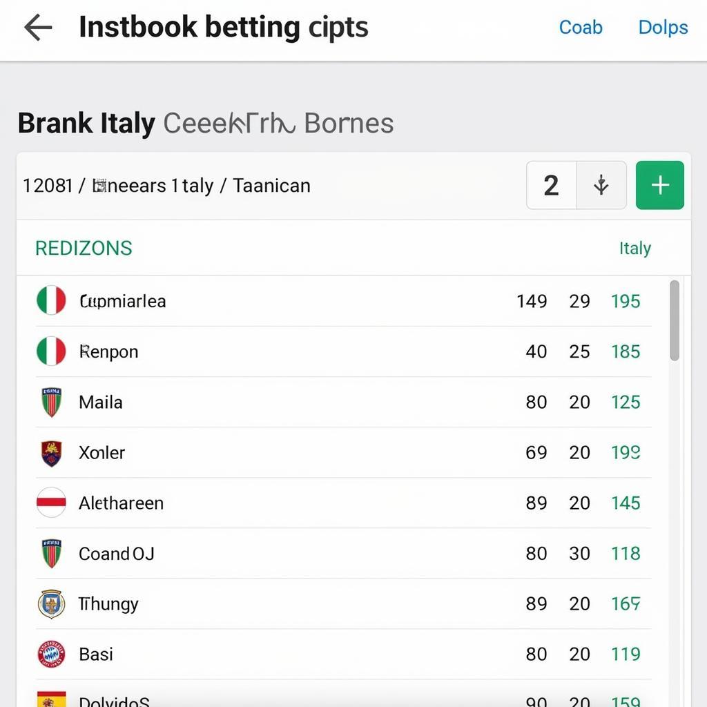 Analyzing Italy vs Spain Betting Odds