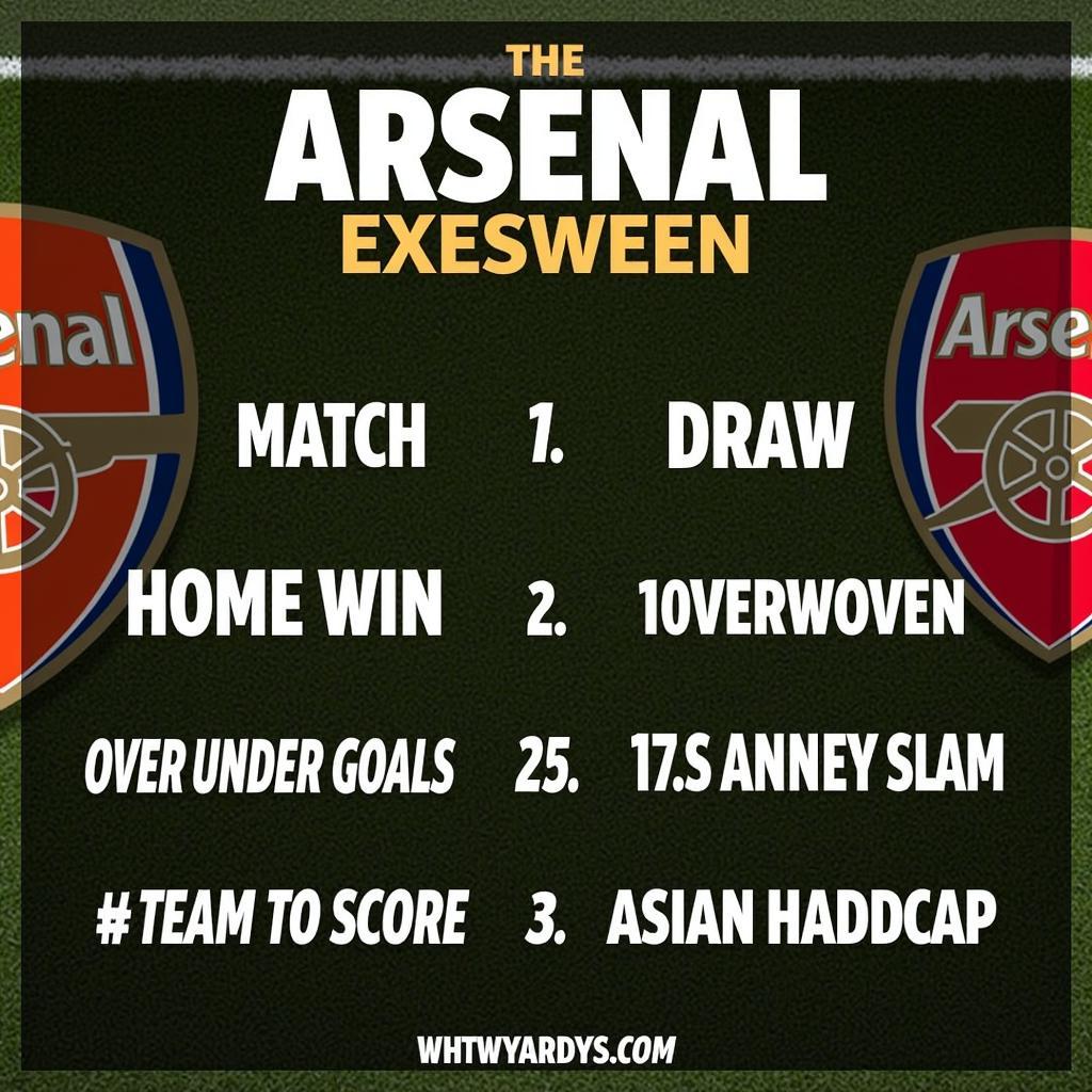 Soi kèo Wolves vs Arsenal